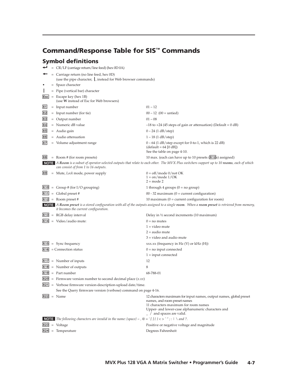 Command/response table for sis commands, Symbol definitions, Command/response table for sis | Commands, Symbol.definitions, Preliminar y | Extron Electronics MVX Plus 128 VGA A User Guide User Manual | Page 85 / 162