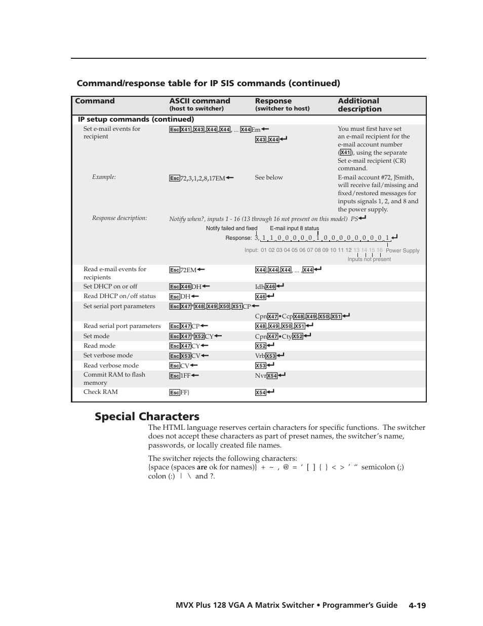 Special characters, Preliminar y | Extron Electronics MVX Plus 128 VGA A User Guide User Manual | Page 97 / 162