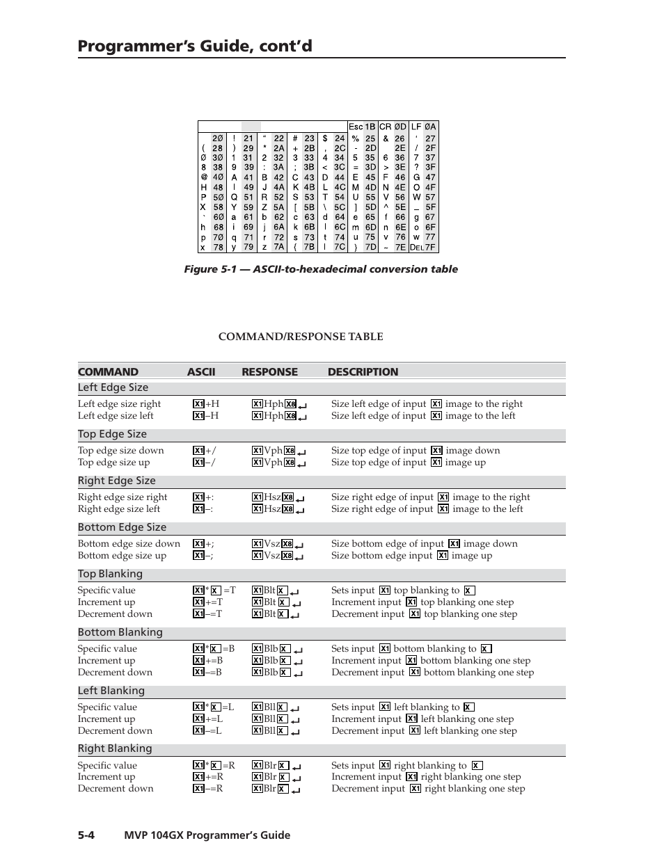 Programmer’s guide, cont’d | Extron Electronics MVP 104GX User Guide User Manual | Page 42 / 54