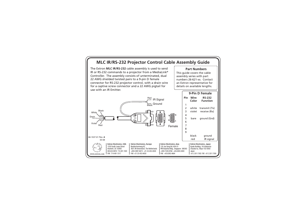 Extron Electronics MLC IR_RS-232 Projector Control Cable User Manual | 1 page