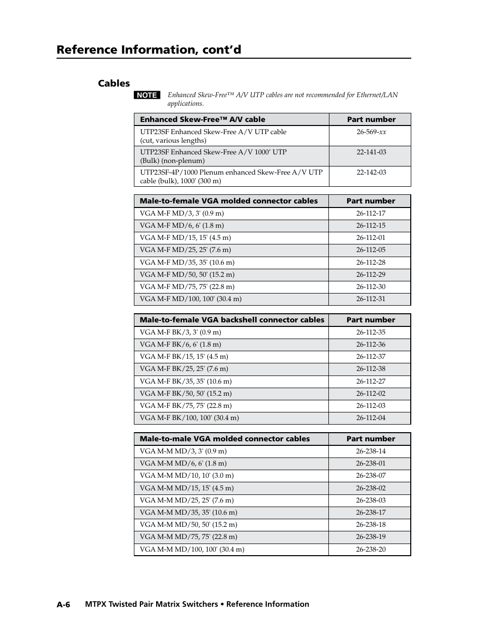 Cables, Preliminar y, Reference information, cont’d | Extron Electronics MTPX Series User Guide User Manual | Page 116 / 124