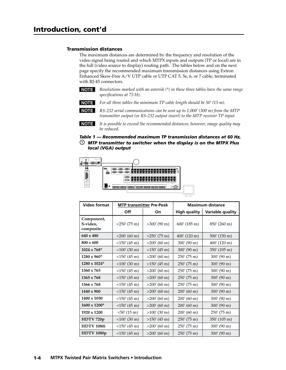 Transmission distances, Transmission distances -4, Preliminar y | Introduction, cont’d | Extron Electronics MTPX Series User Guide User Manual | Page 12 / 124