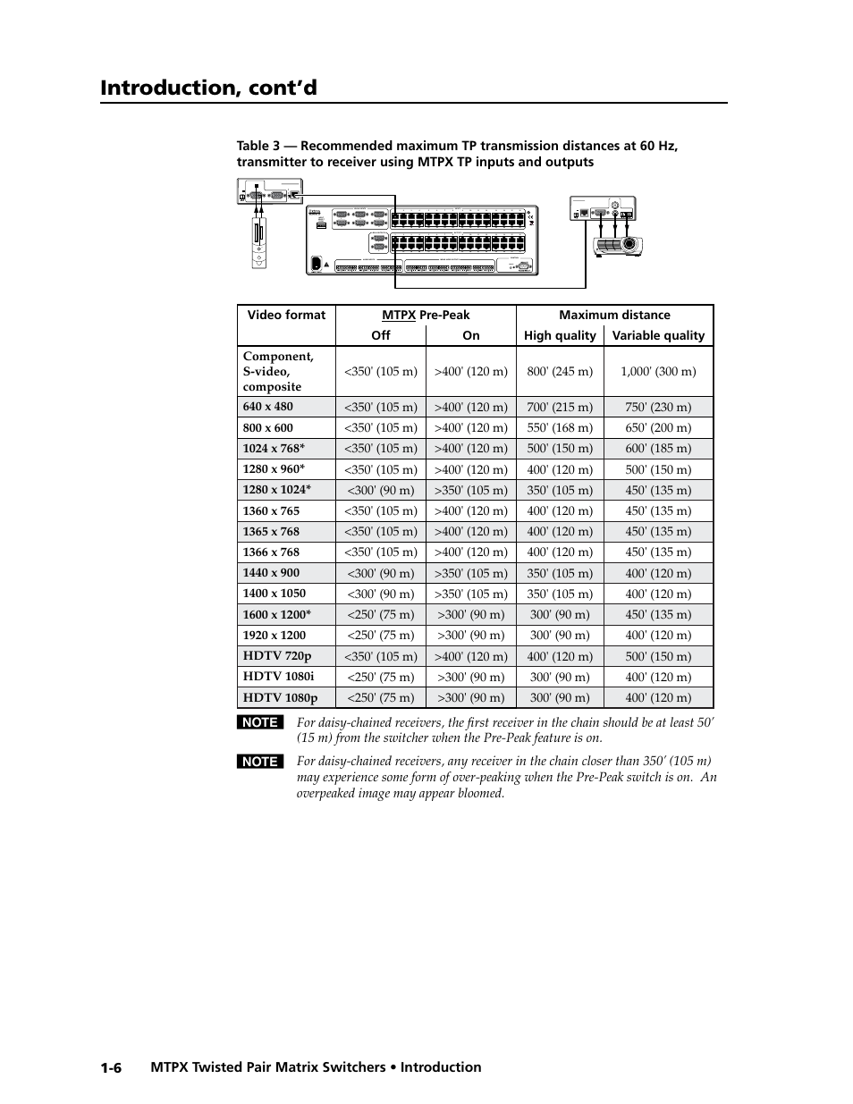 Preliminar y, Introduction, cont’d | Extron Electronics MTPX Series User Guide User Manual | Page 14 / 124