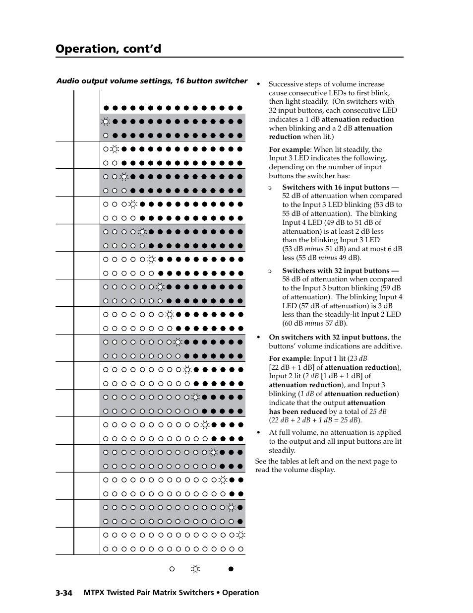 Preliminar y, Operation, cont’d | Extron Electronics MTPX Series User Guide User Manual | Page 60 / 124