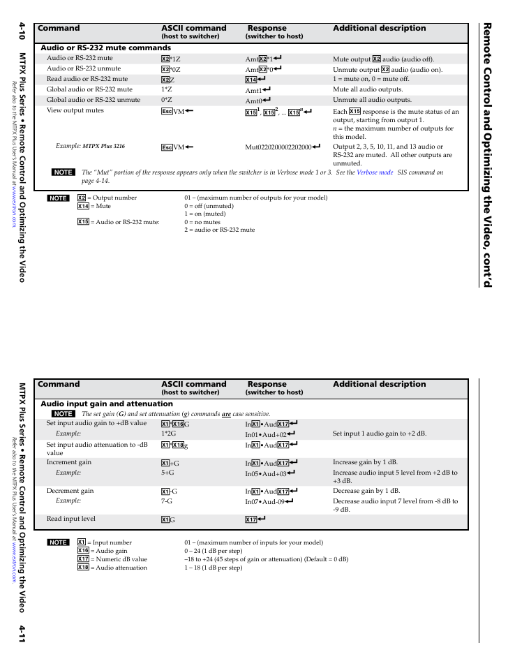 Remote contr ol and optimizing the v ideo, cont’d | Extron Electronics MTPX Plus Series Setup Guide User Manual | Page 20 / 30