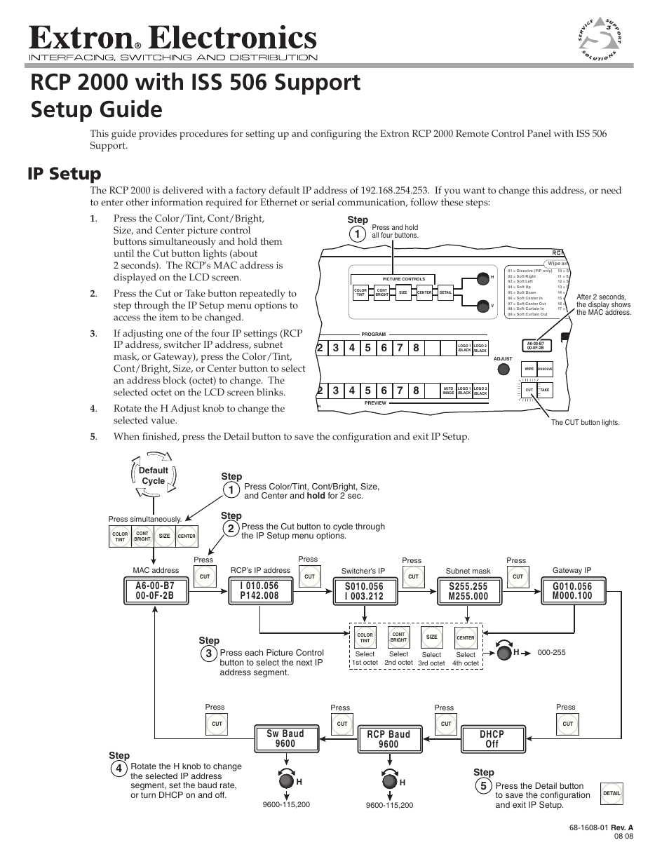 Extron Electronics RCP 2000 with ISS 506 Support Setup Guide User Manual | 4 pages