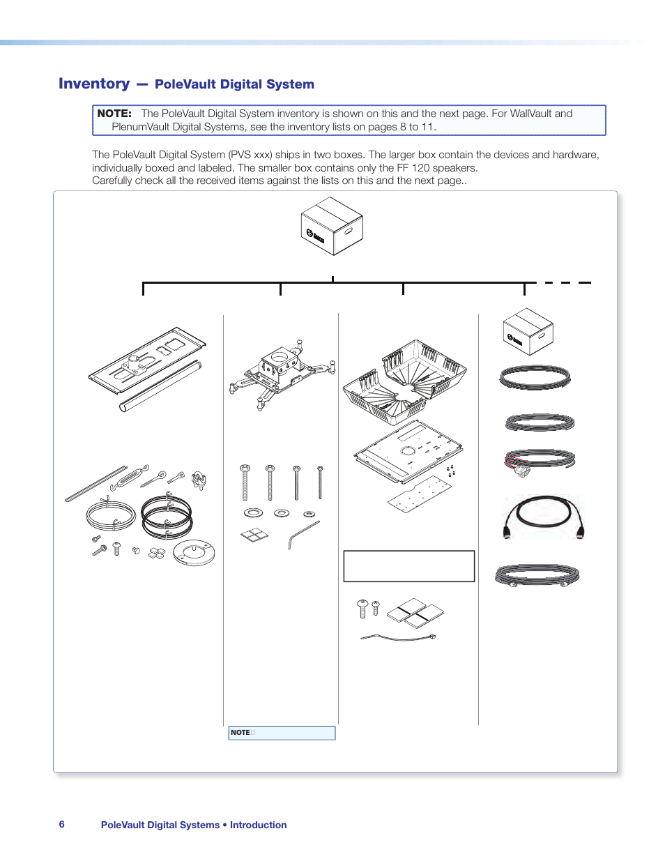 Inventory — polevault digital system, Inventory, Polevault digital system | Extron Electronics PoleVault Digital Switcher Systems PVS 405D User Manual | Page 12 / 84