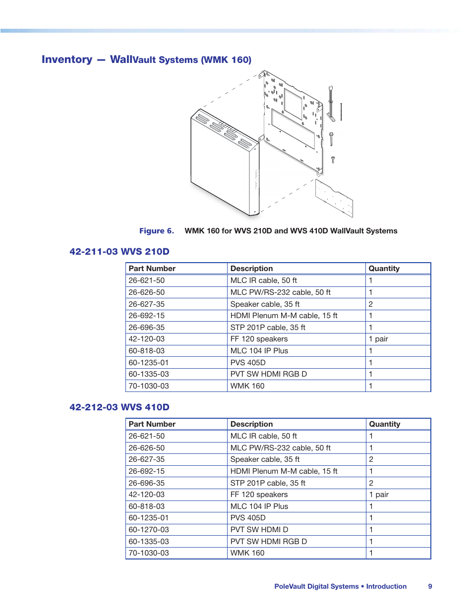 Inventory — wallvault systems (wmk 160), 211-03 wvs 210d, 212-03 wvs 410d | Inventory — wallvault systems, Wmk 160), 211-03 wvs 210d 42-212-03 wvs 410d, Inventory — wall, Vault systems (wmk 160) | Extron Electronics PoleVault Digital Switcher Systems PVS 405D User Manual | Page 15 / 84