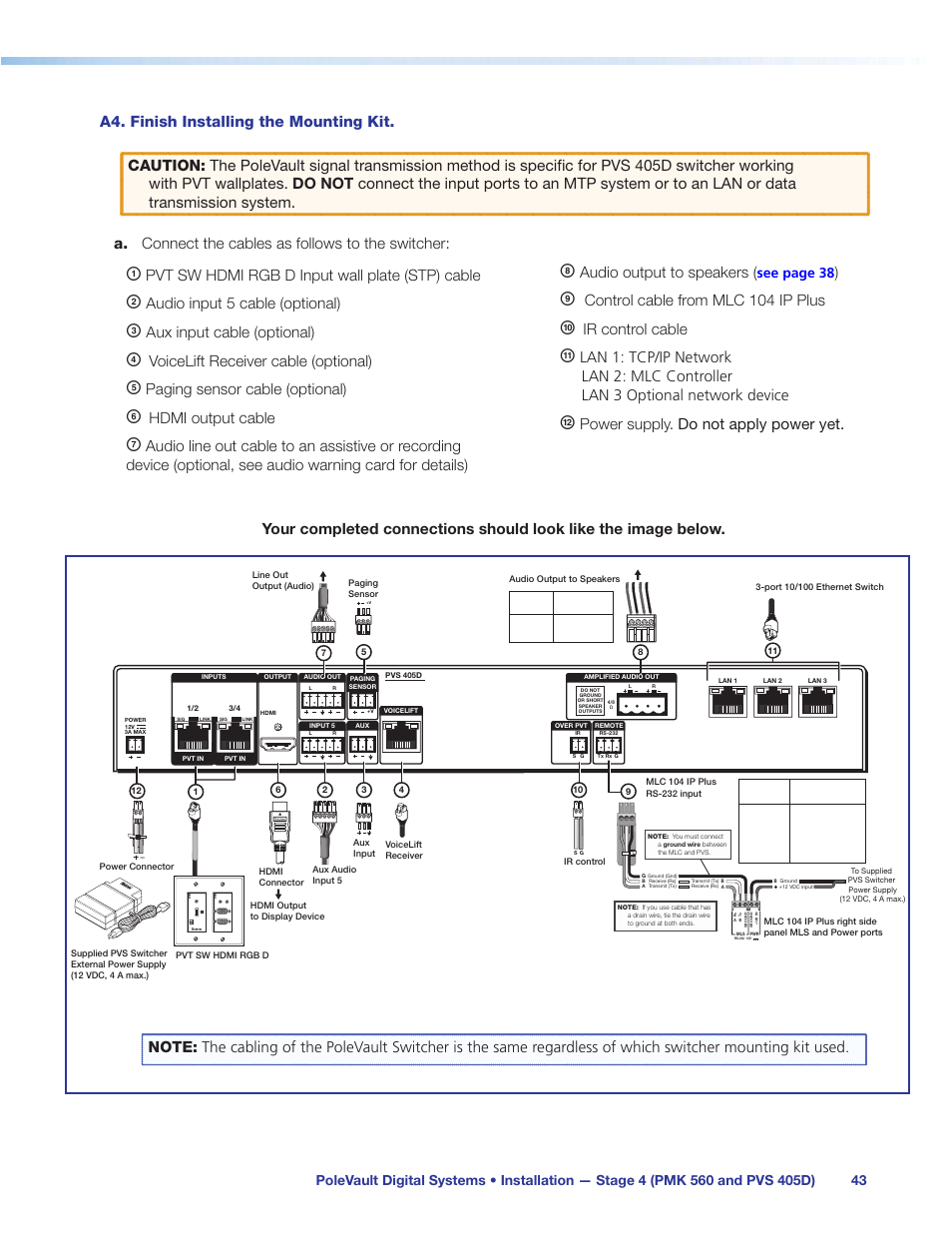 A4. finish installing the mounting kit, Pvt sw hdmi rgb d input wall plate (stp) cable, Audio input 5 cable (optional) | Aux input cable (optional), Voicelift receiver cable (optional), Paging sensor cable (optional), Hdmi output cable, Audio output to speakers, Control cable from mlc 104 ip plus, Ir control cable | Extron Electronics PoleVault Digital Switcher Systems PVS 405D User Manual | Page 49 / 84
