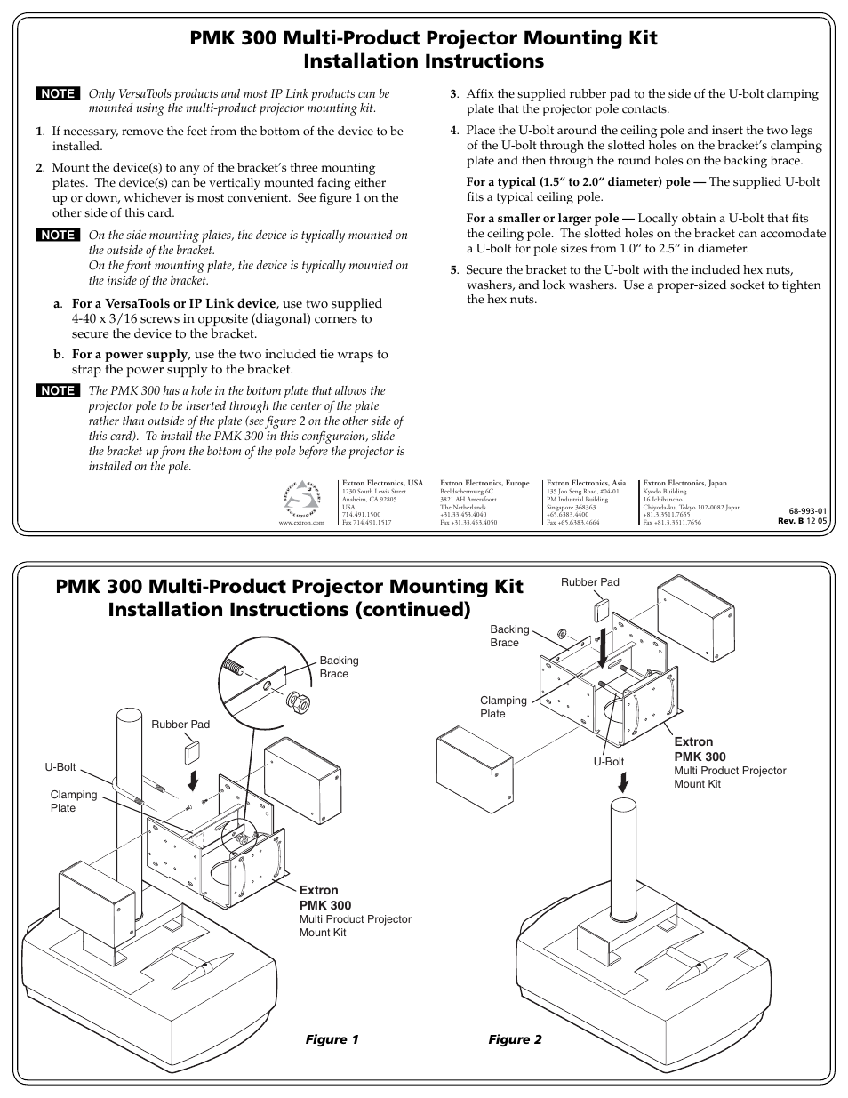 Extron Electronics PMK 300 User Manual | 1 page