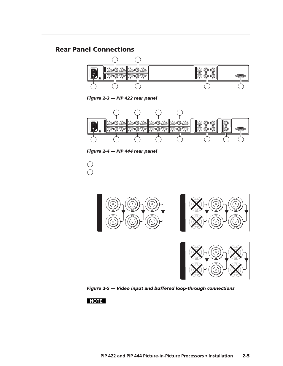 Rear panel connections | Extron Electronics PIP 444 User Guide User Manual | Page 13 / 62