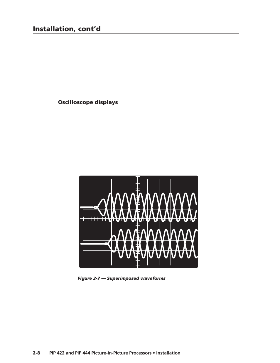 Oscilloscope displays, Installation, cont’d | Extron Electronics PIP 444 User Guide User Manual | Page 16 / 62