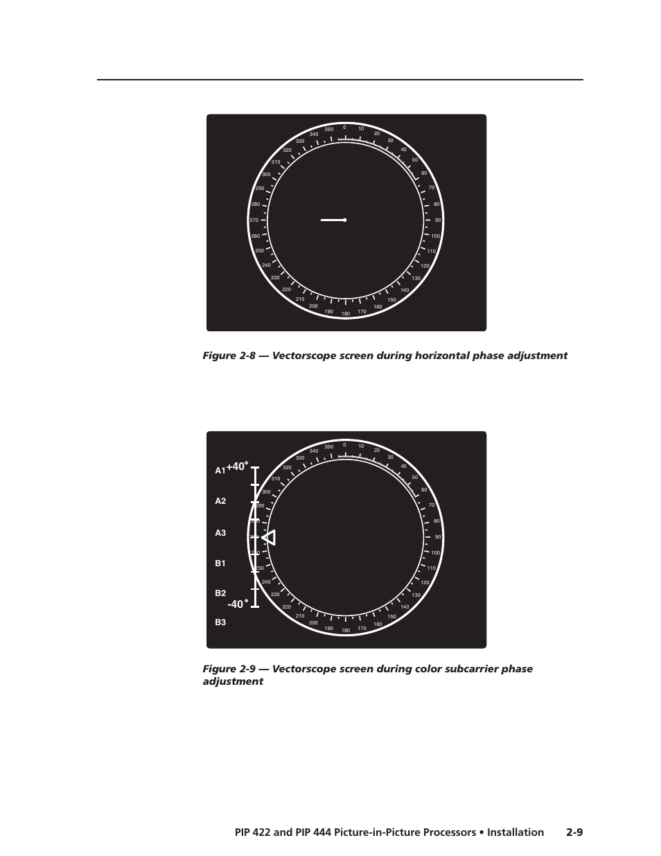 Extron Electronics PIP 444 User Guide User Manual | Page 17 / 62