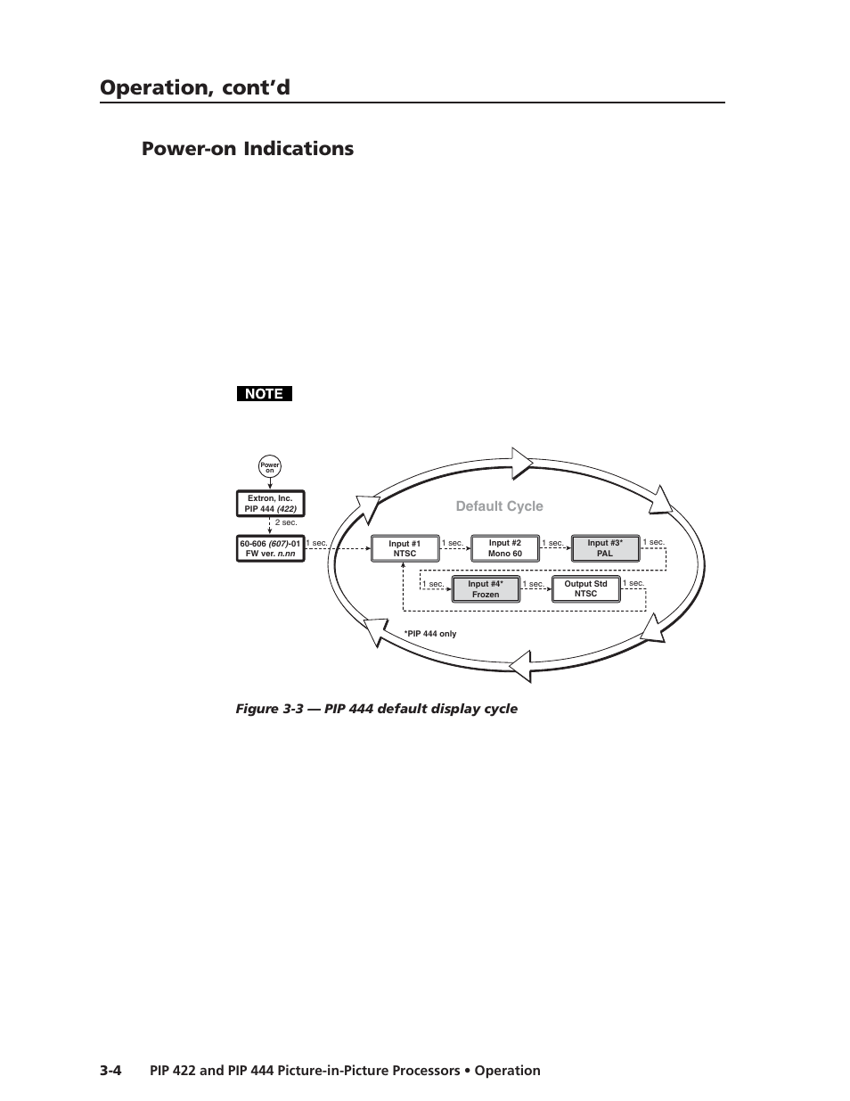 Power-on indications, Power-on indicators, Operation, cont’d | Default cycle | Extron Electronics PIP 444 User Guide User Manual | Page 22 / 62