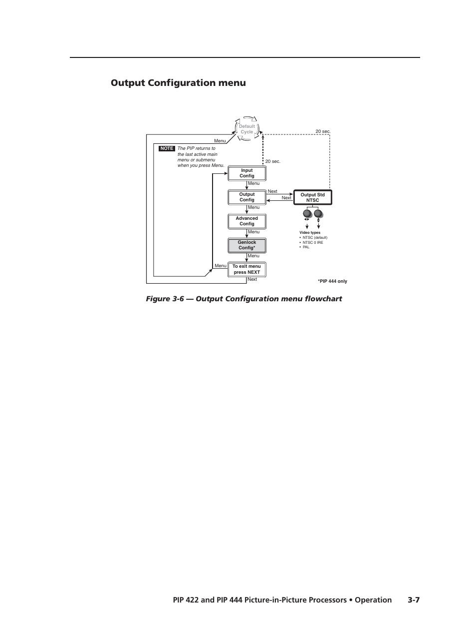 Output configuration menu | Extron Electronics PIP 444 User Guide User Manual | Page 25 / 62