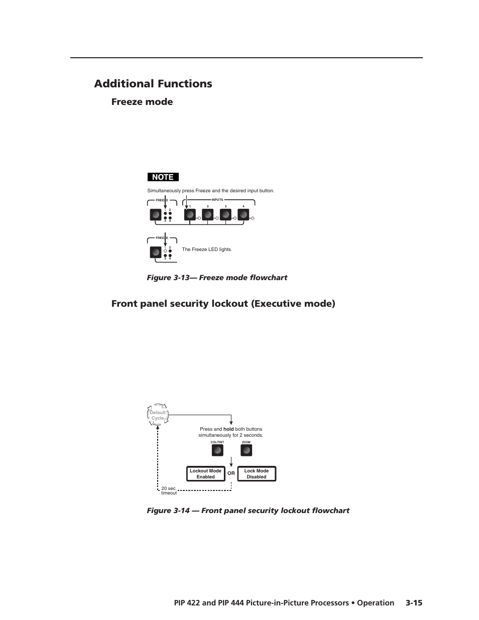 Additional functions, Freeze mode, Front panel security lockout (executive mode) | Figure 3-13— freeze mode flowchart | Extron Electronics PIP 444 User Guide User Manual | Page 33 / 62