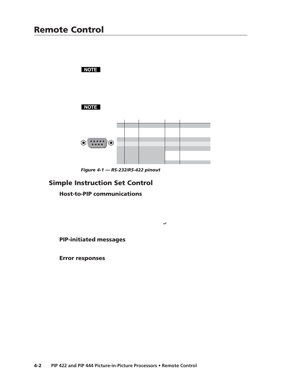 Simple instruction set control, Host-to-pip communications, Pip-initiated messages | Error responses, Remote control, Remote control, cont’d | Extron Electronics PIP 444 User Guide User Manual | Page 38 / 62