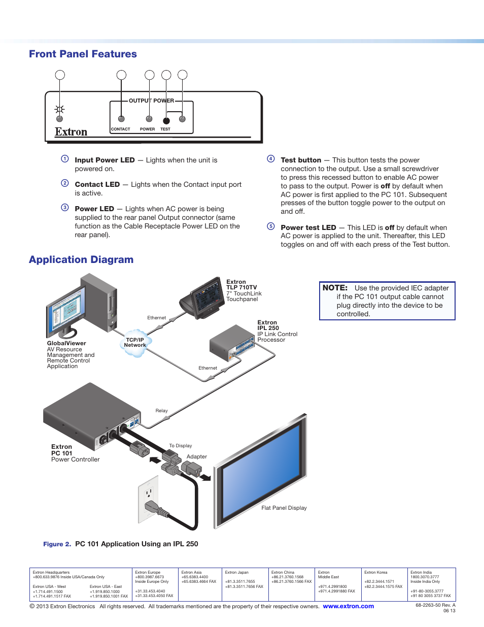 Front panel features, Application diagram | Extron Electronics PC 101 User Manual | Page 2 / 2