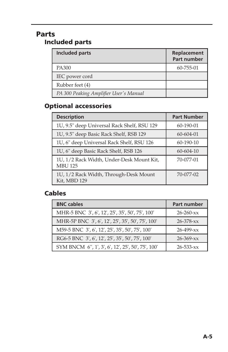 Parts, Included parts, Optional accessories | Cables | Extron Electronics PA 300 User Manual | Page 25 / 28