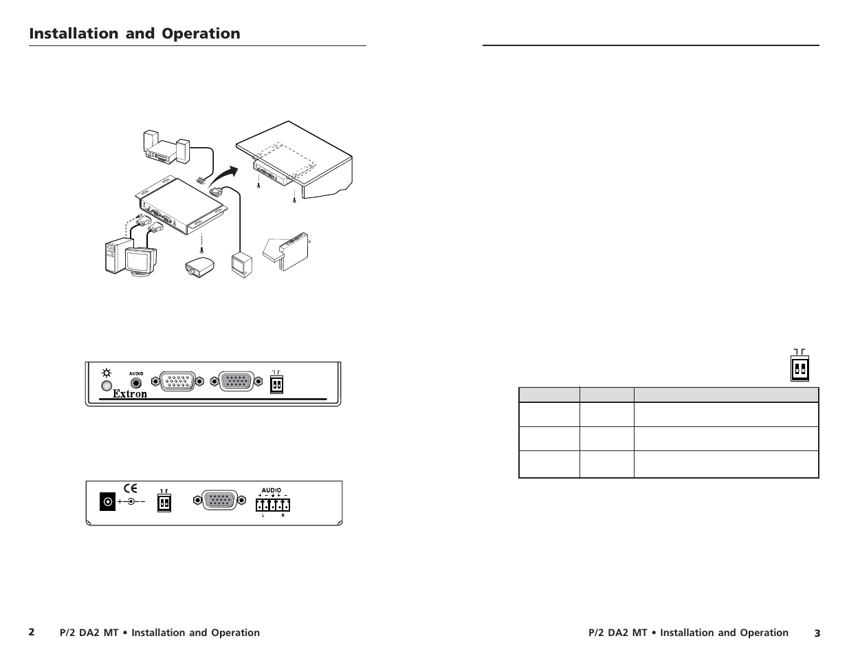 Installation and operation | Extron Electronics P-2 DA2 MT User Guide User Manual | Page 2 / 5