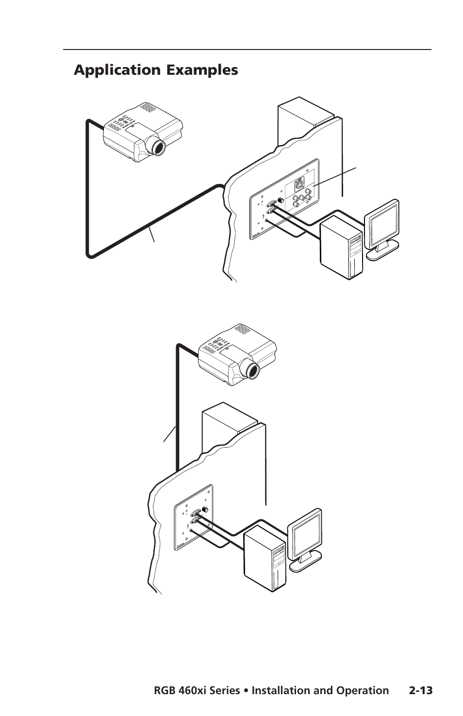 Application examples, Extron rgb 460 xi, Extron rgb 468xi | Rgb 460xi series • installation and operation | Extron Electronics RGB 400xi Series User Guide User Manual | Page 21 / 32