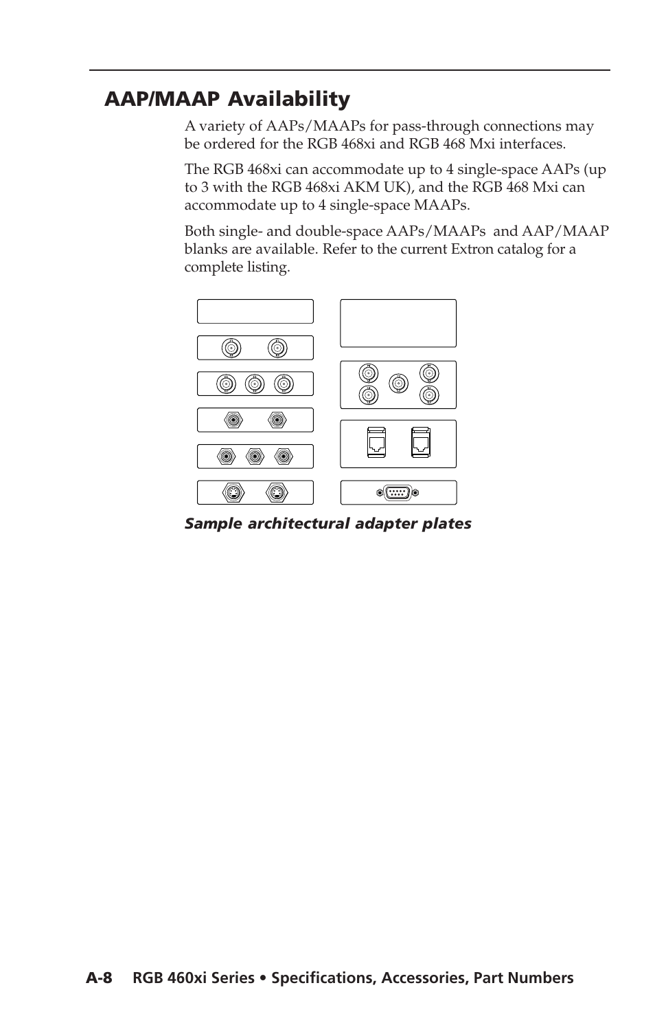 Aap/maap availability, Sample architectural adapter plates | Extron Electronics RGB 400xi Series User Guide User Manual | Page 30 / 32