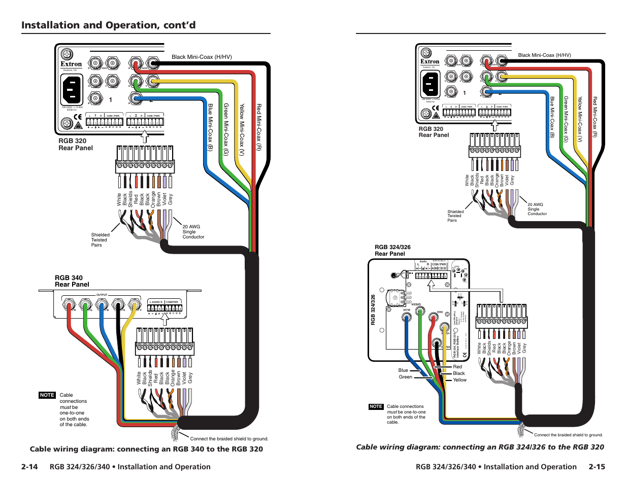 Installation and operation, cont’d, J10 j8 j9, Vsync hsync | Rgb 320 rear panel, Rgb 340 rear panel | Extron Electronics RGB 340 User Manual | Page 13 / 21