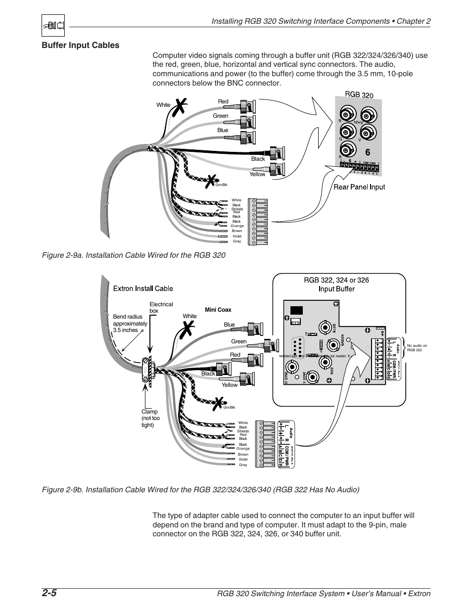 Buffer input cables | Extron Electronics RGB 320 User Manual | Page 16 / 40