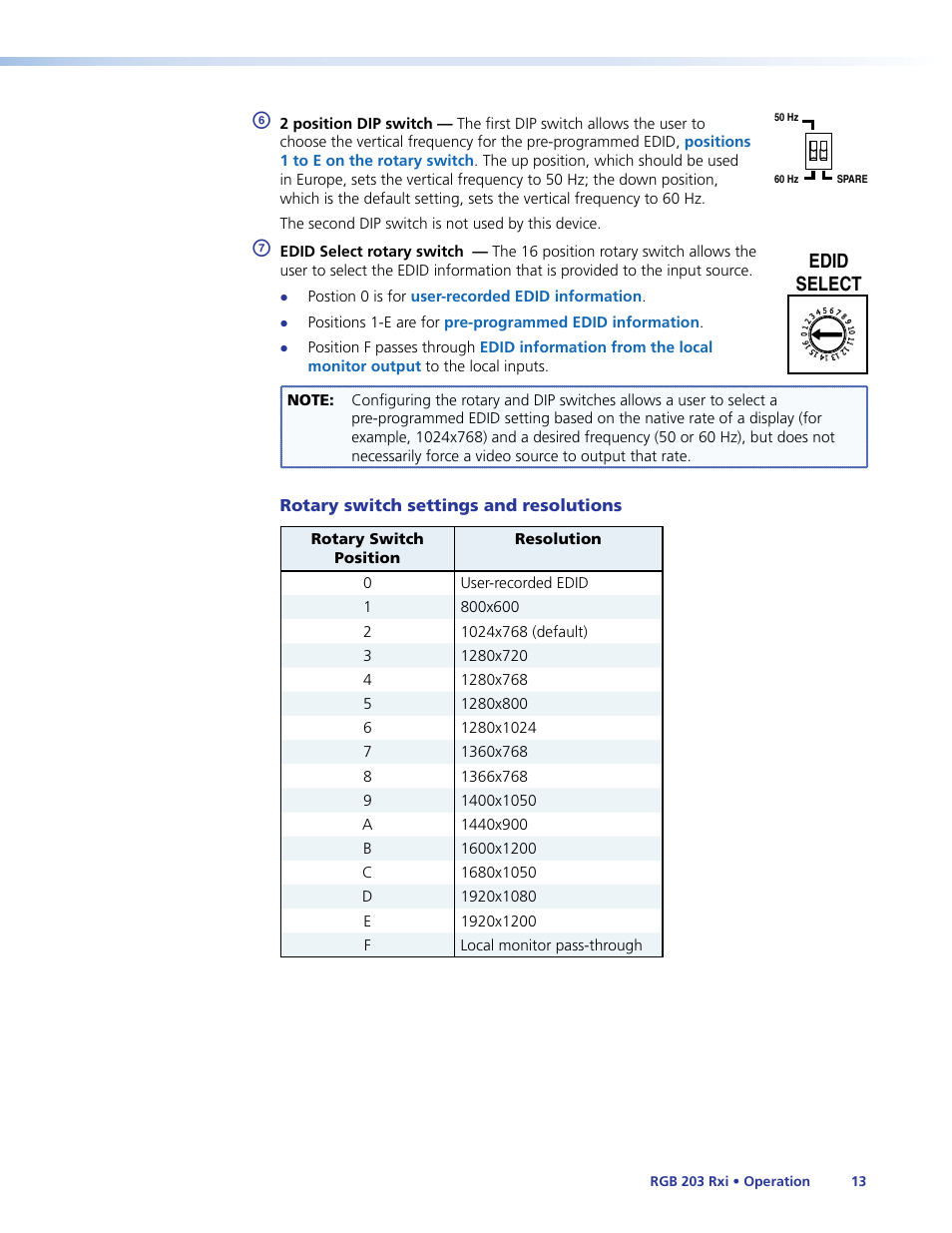 Edid select | Extron Electronics RGB 203 Rxi User Guide User Manual | Page 19 / 36