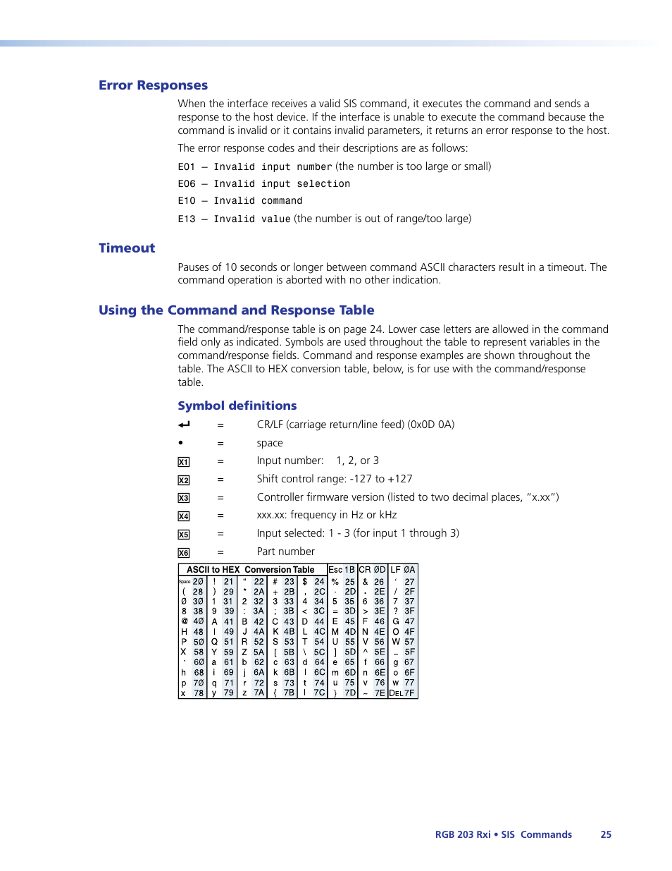 Error responses, Timeout, Using the command and response table | Extron Electronics RGB 203 Rxi User Guide User Manual | Page 31 / 36