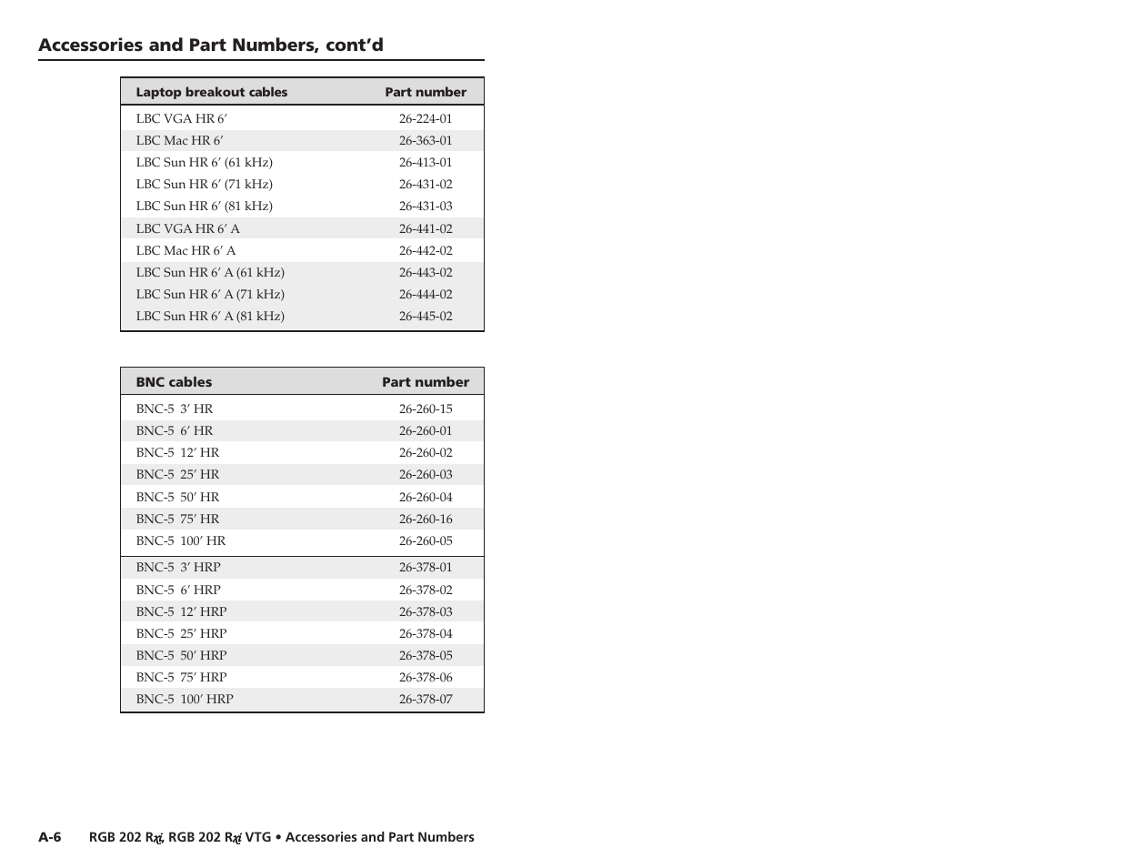 Accessories and part numbers, cont’d | Extron Electronics RGB 202xi VTG User Guide User Manual | Page 21 / 21