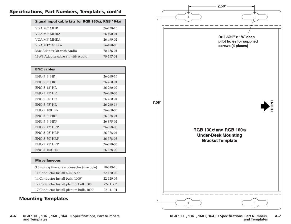 Specifications, part numbers, templates, cont’d, Mounting templates | Extron Electronics RGB 164xi User Guide User Manual | Page 15 / 17