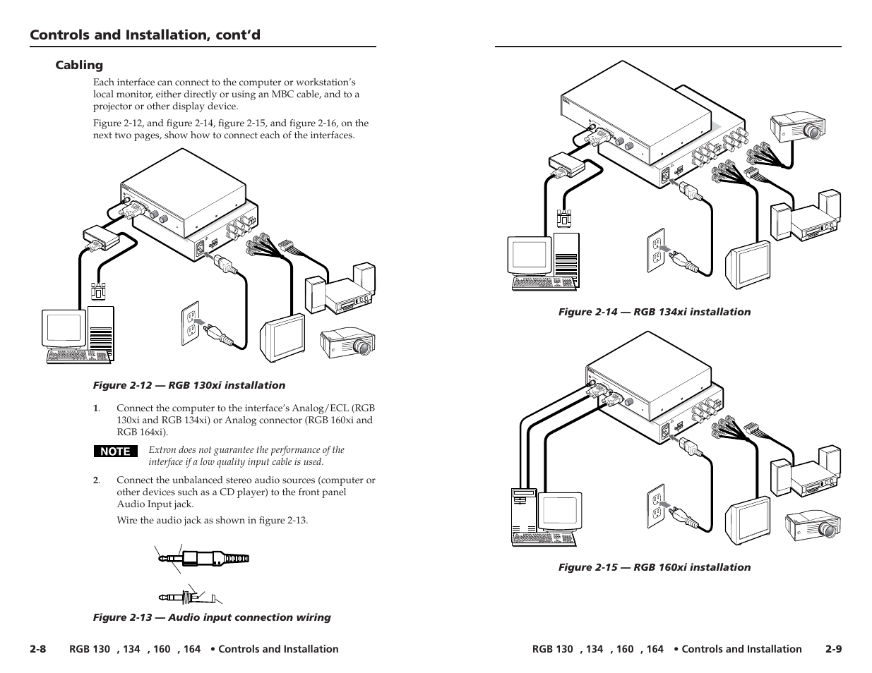 Extron Electronics RGB 164xi User Guide User Manual | Page 9 / 17