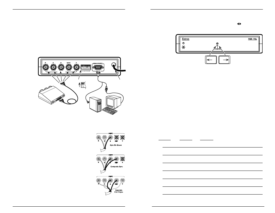 Extron Electronics RGB 116p User Guide User Manual | Page 2 / 2