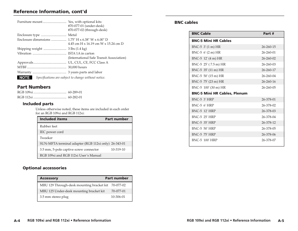 Reference information, cont'd, Part numbers | Extron Electronics RGB 112xi User Guide User Manual | Page 15 / 17