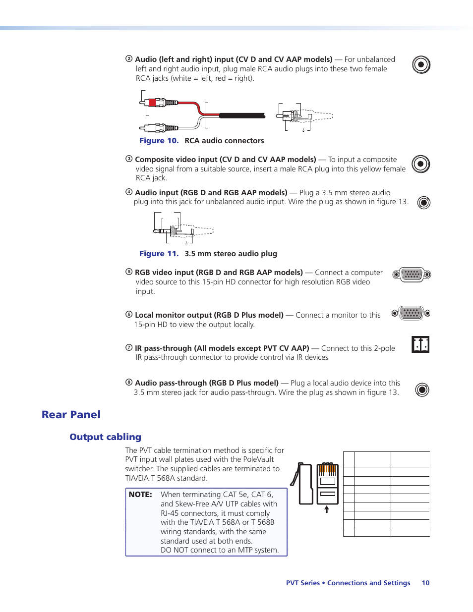 Rear panel, Output cabling | Extron Electronics PVT Series User Guide User Manual | Page 16 / 26