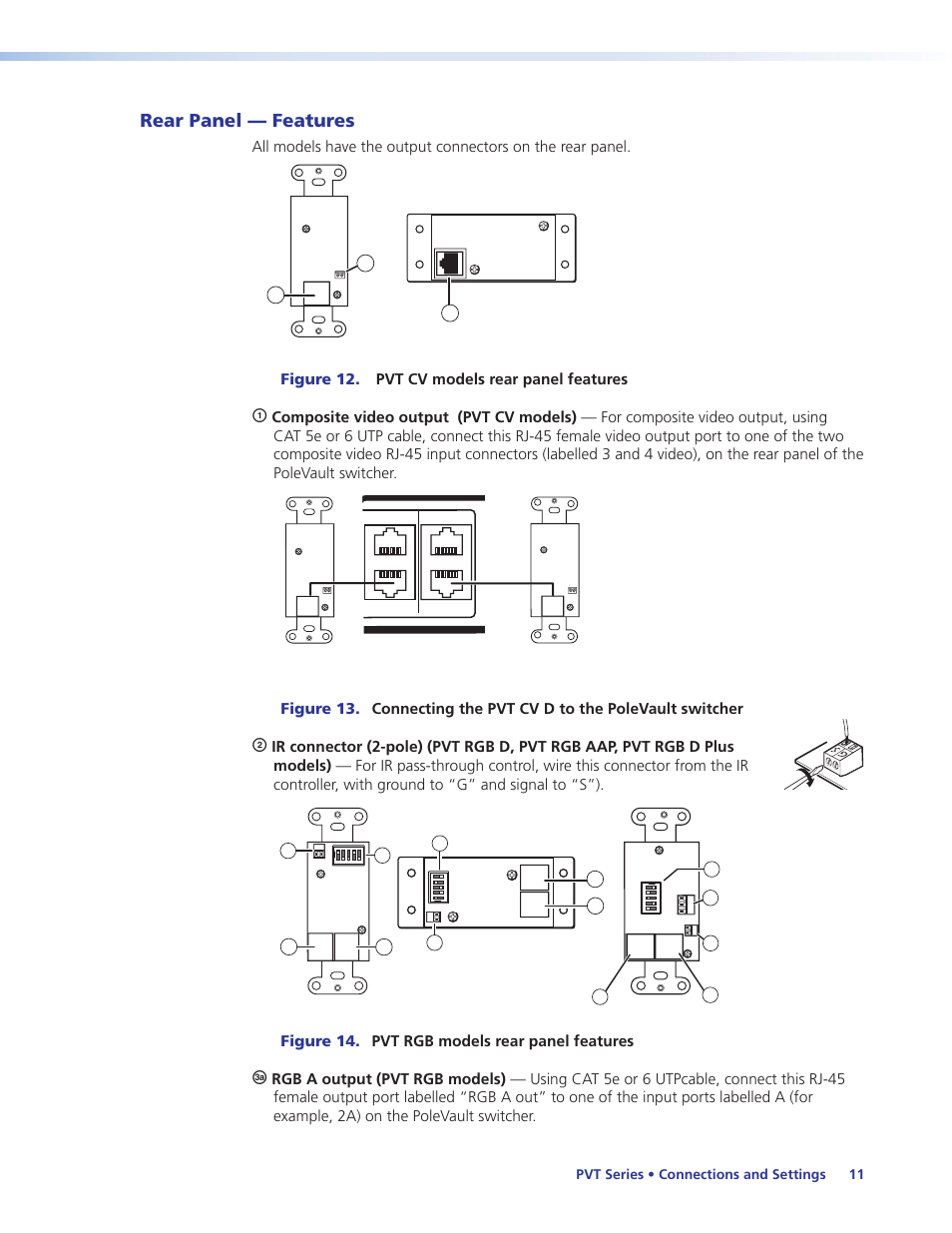 Rear panel — features, Rear panel, Features | Rear, Panel features, Figure 12. pvt cv models rear panel features, Figure 14. pvt rgb models rear panel features, Pvt series • connections and settings 11 | Extron Electronics PVT Series User Guide User Manual | Page 17 / 26