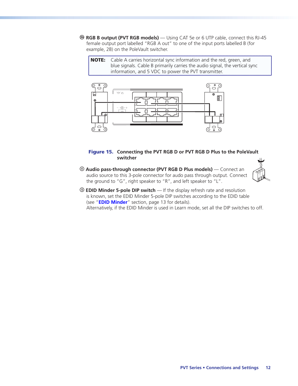 Pvt series • connections and settings 12 | Extron Electronics PVT Series User Guide User Manual | Page 18 / 26