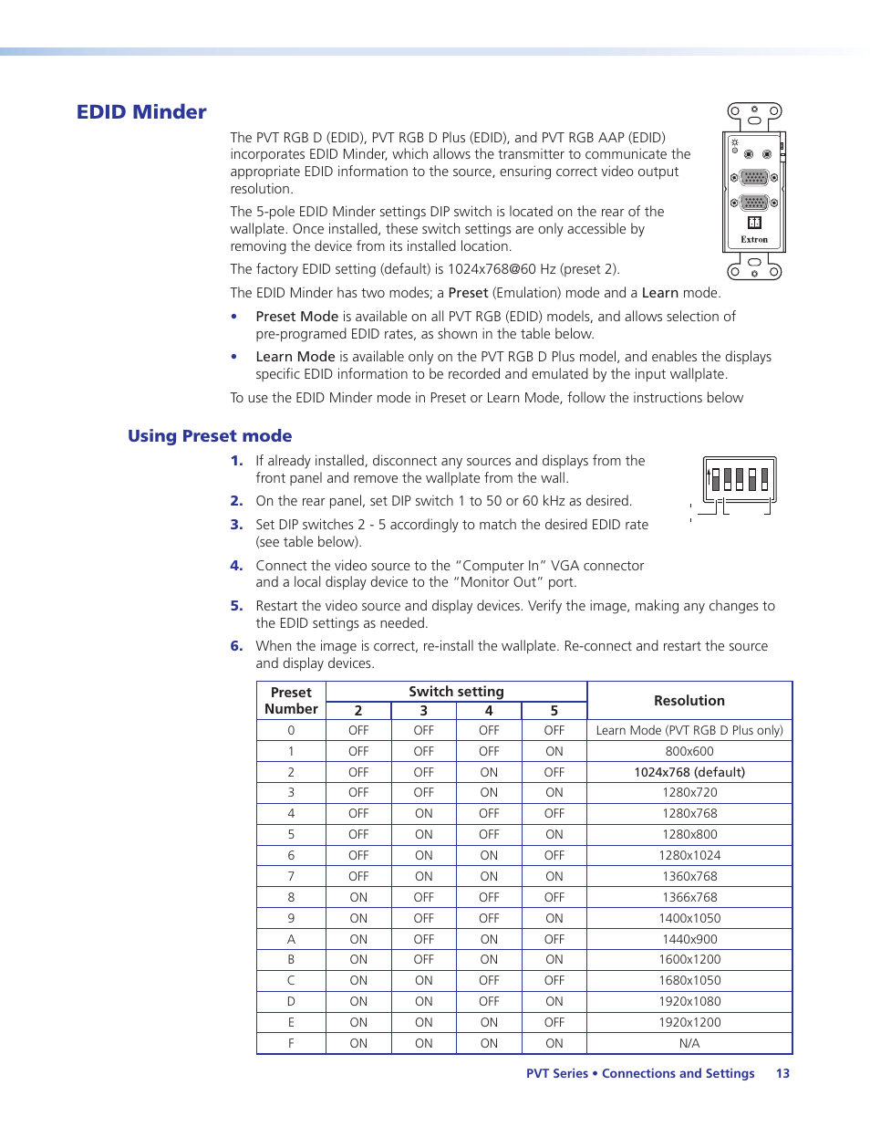 Edid minder, Using preset mode | Extron Electronics PVT Series User Guide User Manual | Page 19 / 26