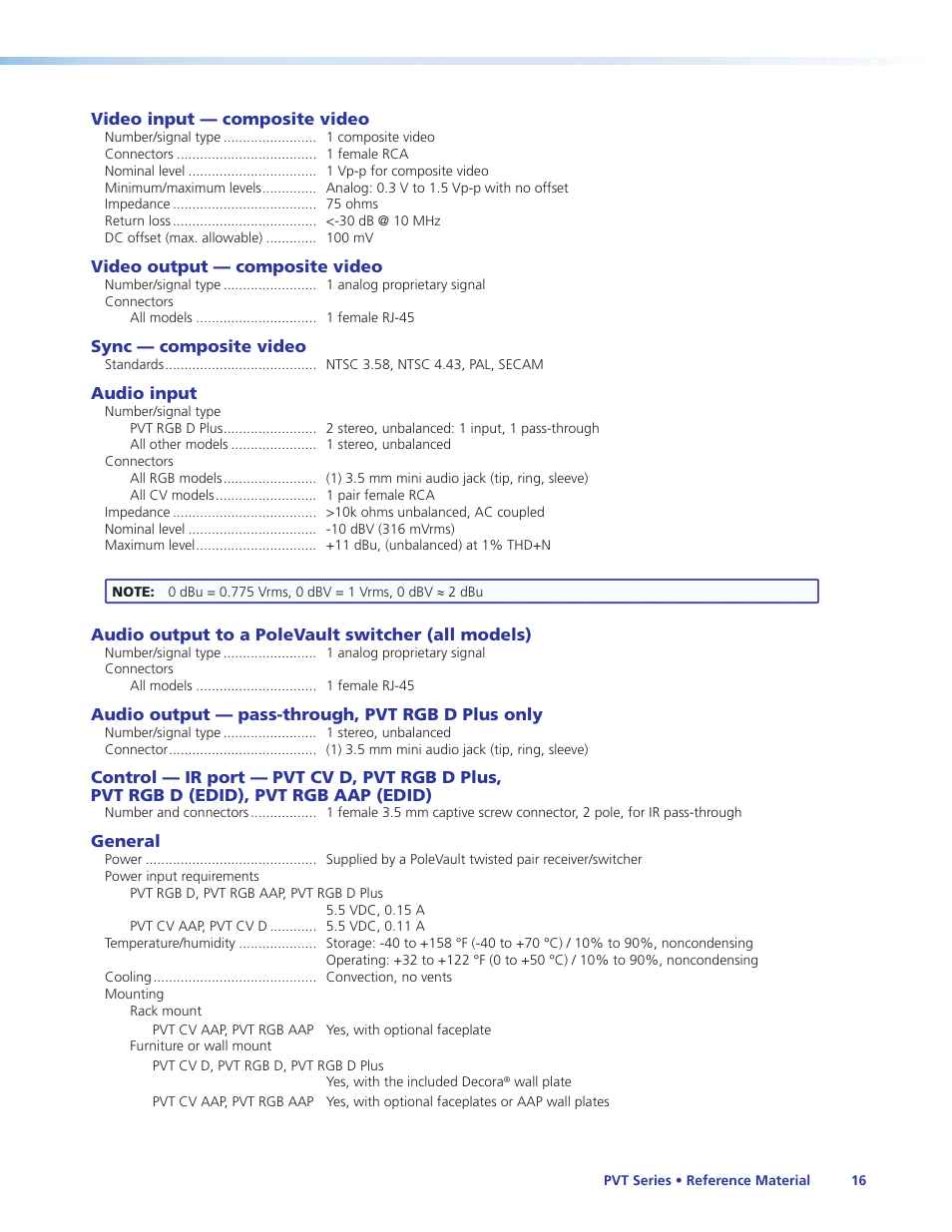 Extron Electronics PVT Series User Guide User Manual | Page 22 / 26