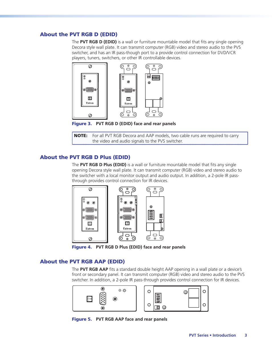 About the pvt rgb d (edid), About the pvt rgb d plus (edid), About the pvt rgb aap (edid) | Figure 5. pvt rgb aap face and rear panels, Pvt series • introduction 3 | Extron Electronics PVT Series User Guide User Manual | Page 9 / 26