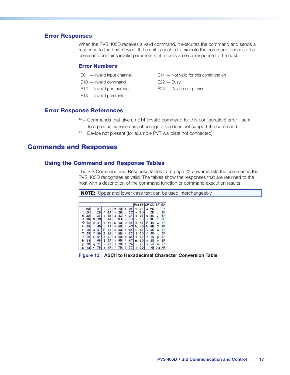 Error responses, Error response references, Commands and responses | Using the command and response tables, Error responses error response references | Extron Electronics PVS 405D User Guide User Manual | Page 23 / 58