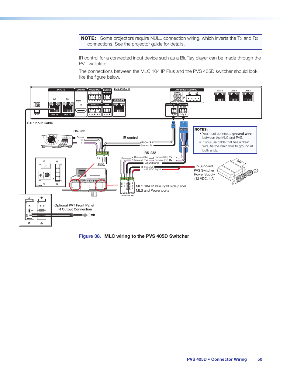 Projector, Ir control, Stp input cable | Extron Electronics PVS 405D User Guide User Manual | Page 56 / 58