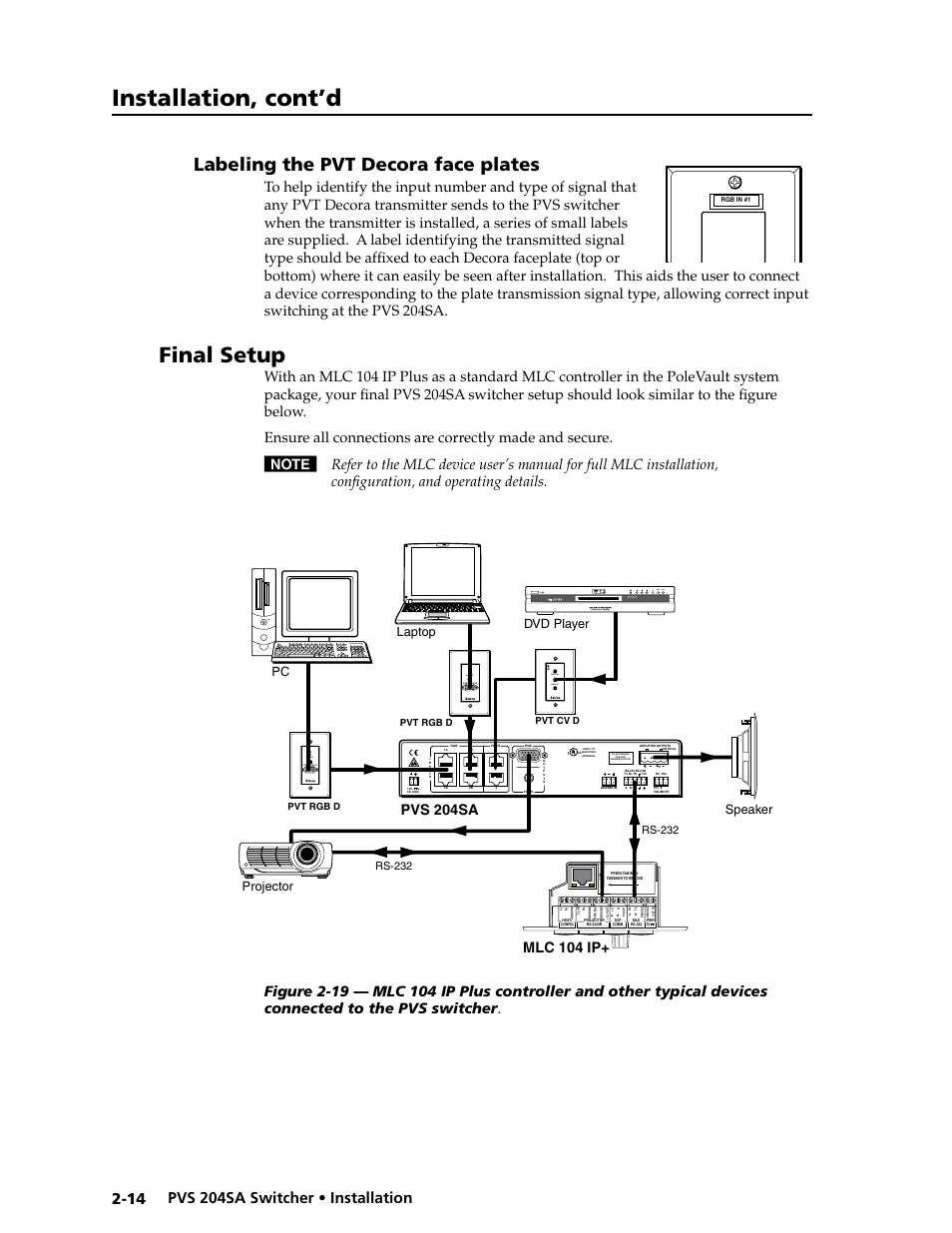 Labeling the pvt decora face plates, Final setup, Preliminar y | Installation, cont’d, Computer in audio in, Audio in video in mlc 104 ip, Dvd player, Projector, Laptop pc speaker, Rs-232 | Extron Electronics PVS 204SA User Guide User Manual | Page 26 / 54