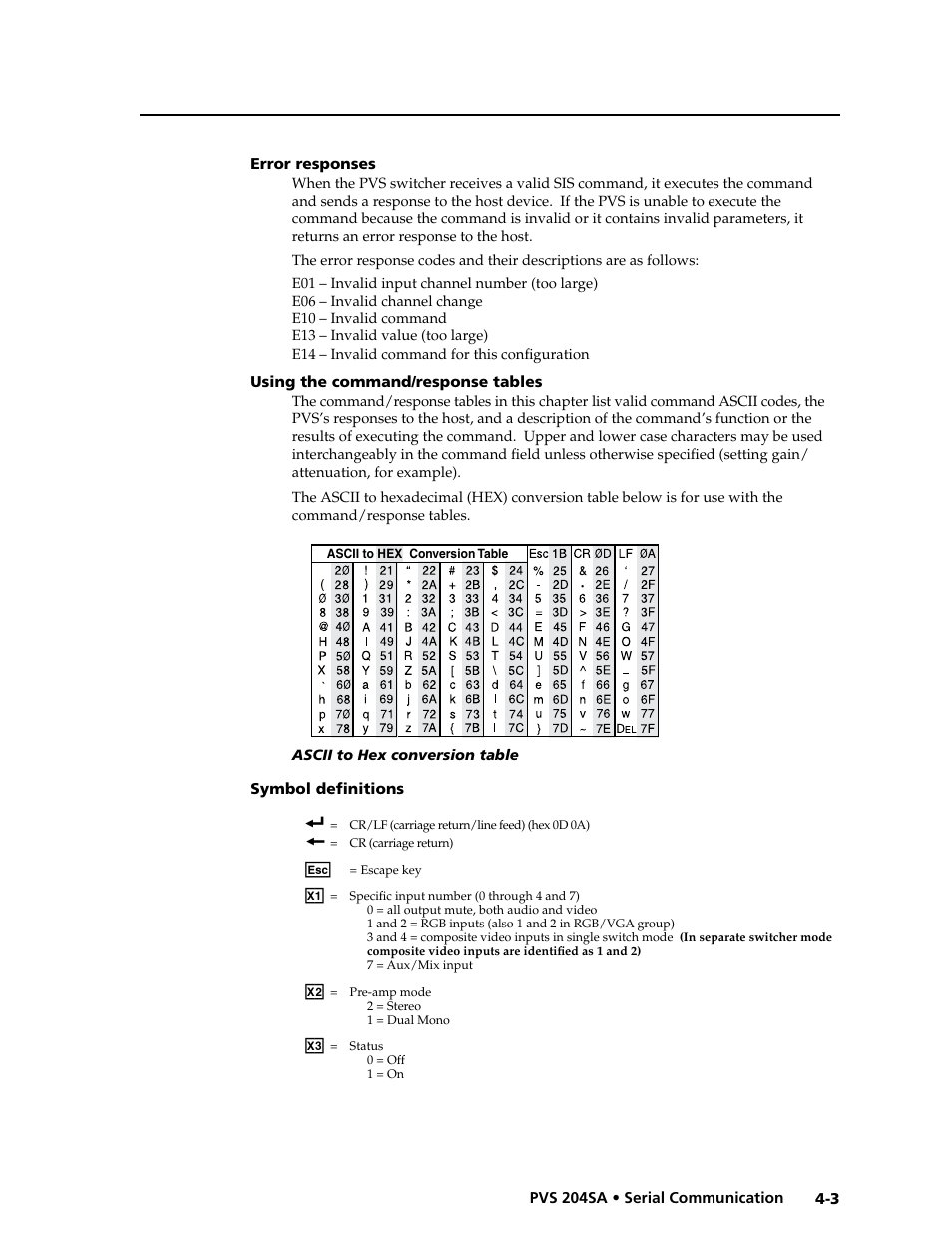 Error responses, Using the command/response tables, Symbol definitions | Preliminar y | Extron Electronics PVS 204SA User Guide User Manual | Page 37 / 54