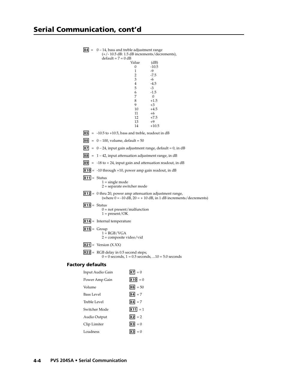 Factory defaults, Preliminar y, Serial communication, cont’d | Extron Electronics PVS 204SA User Guide User Manual | Page 38 / 54