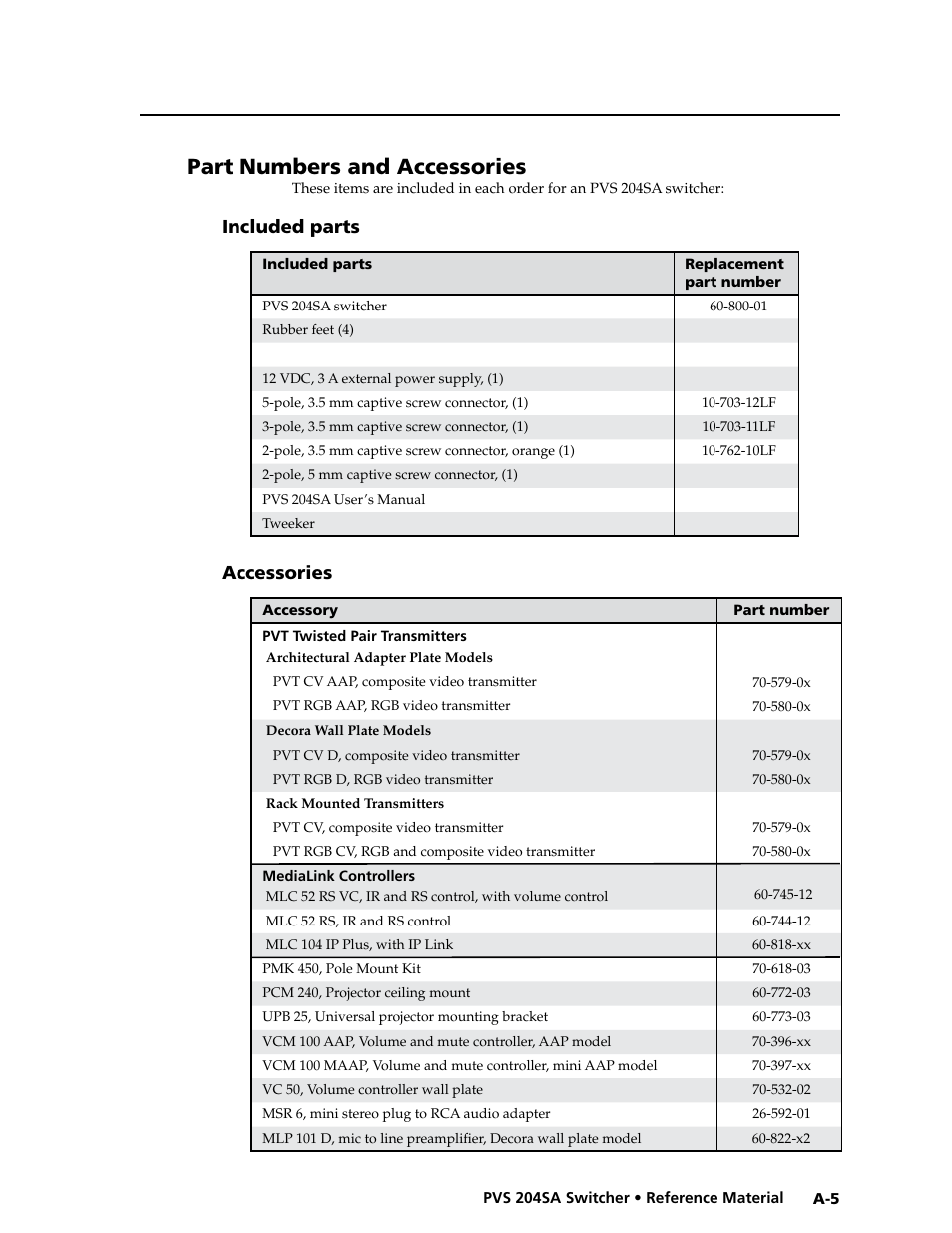 Part numbers and accessories, Included parts, Accessories | Preliminar y | Extron Electronics PVS 204SA User Guide User Manual | Page 49 / 54