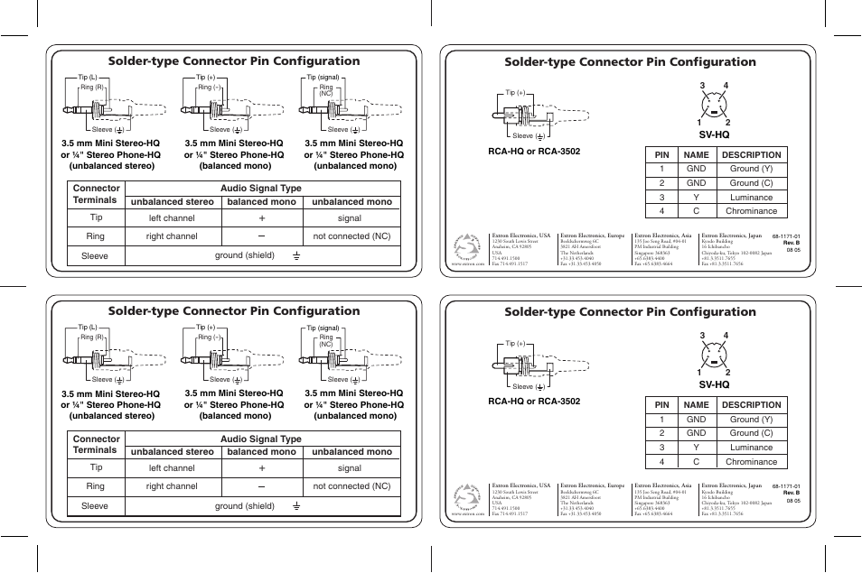 Extron Electronics Solder-type Connector User Manual | 1 page
