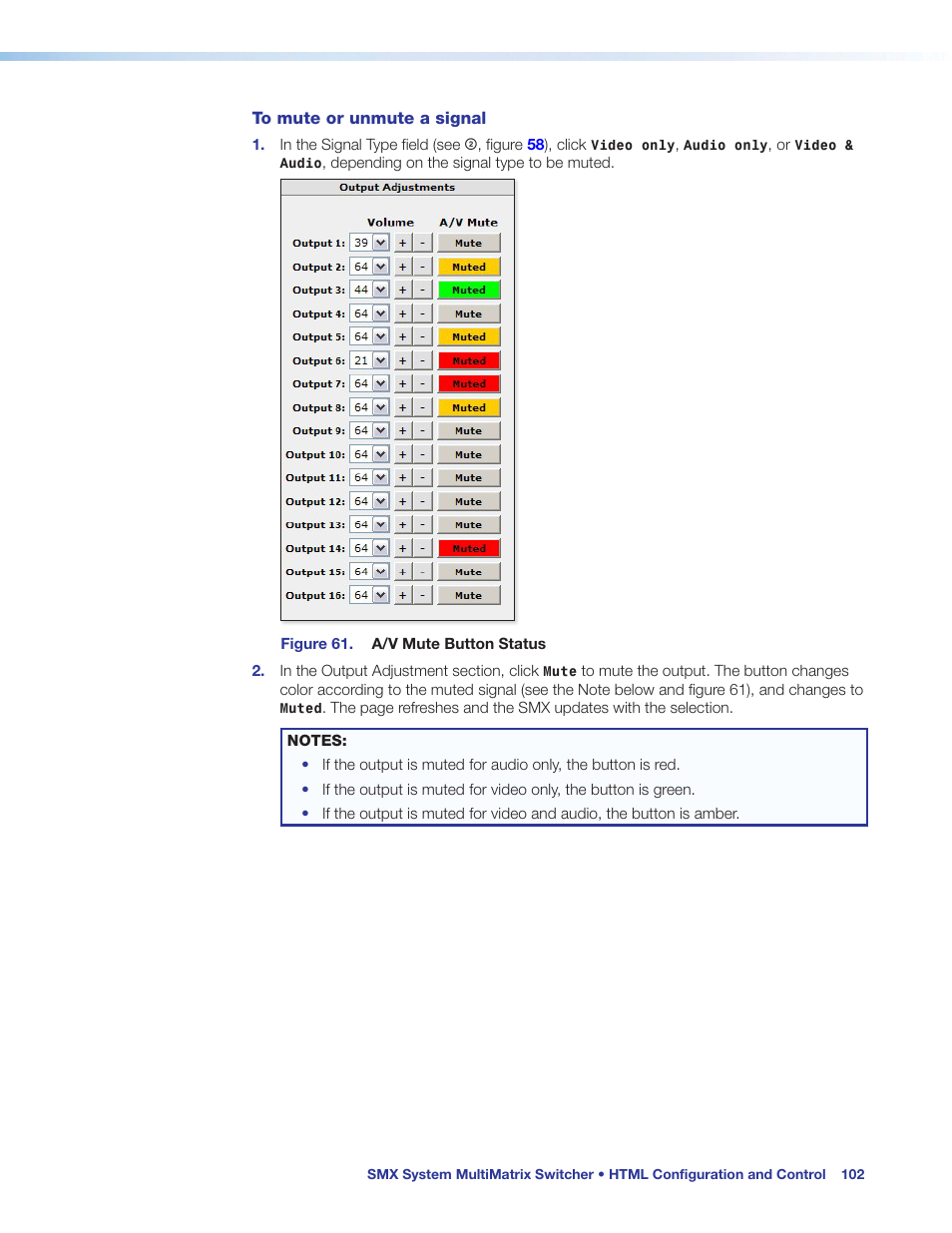 Extron Electronics SMX System User Guide User Manual | Page 108 / 124