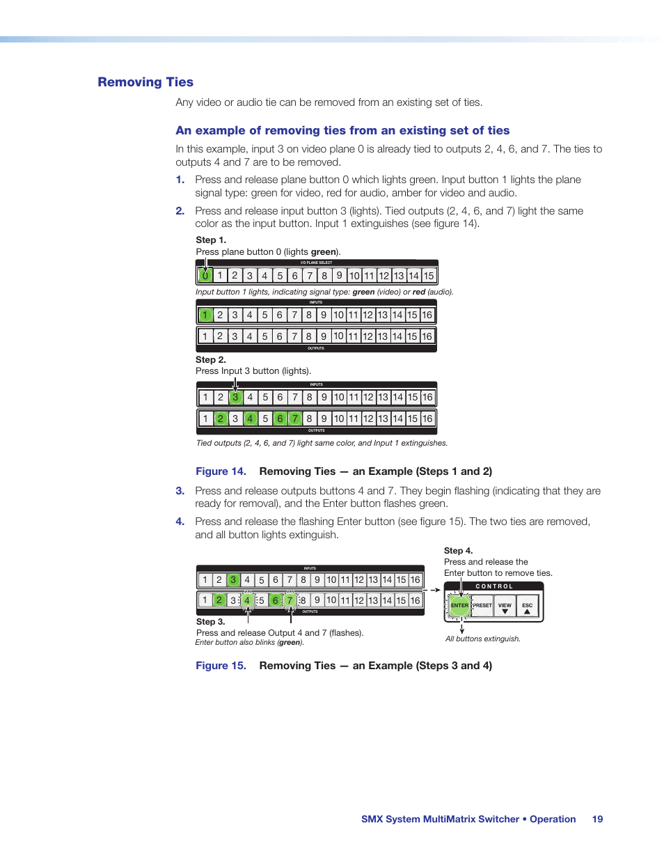 Removing ties | Extron Electronics SMX System User Guide User Manual | Page 25 / 124